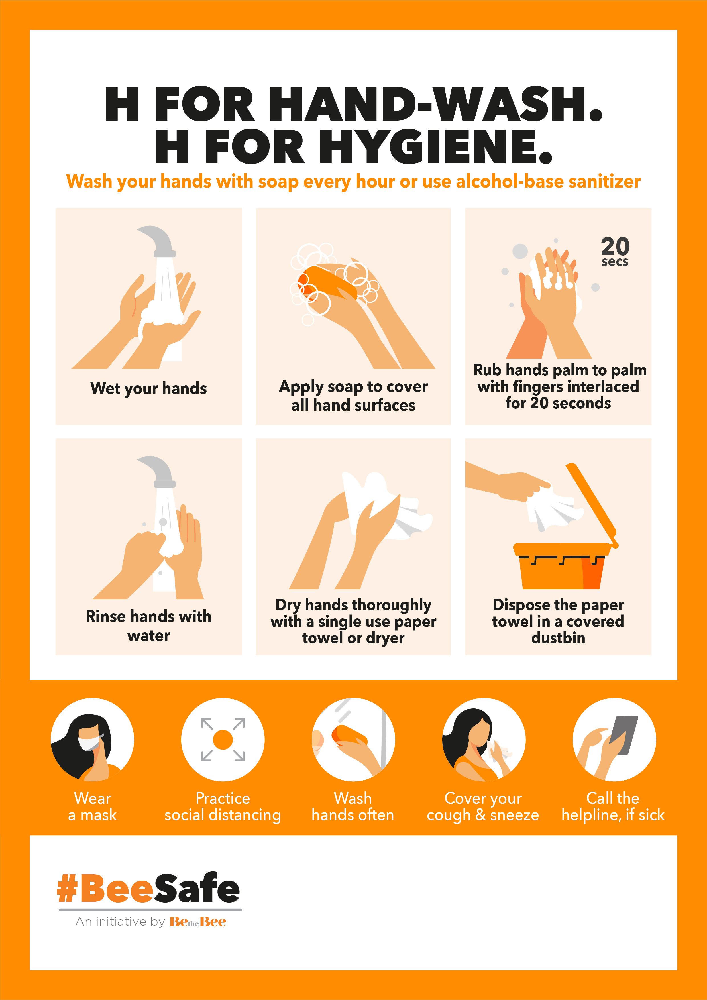 Personal Hygiene Guidelines BetheBee